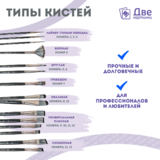 Тип товара Набор кистей для рисования в чехле, премиум набор (15 нейлоновых кистей, 1 мастихин)